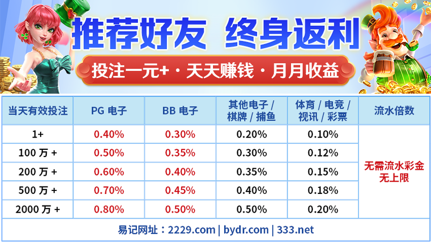 www.leyu.com正式发布乐鱼5 Pro，同档唯一满血性能旗舰，首销3999元起